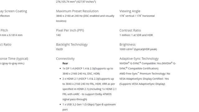 THIS IS THE ONE YOU WANT | Alienware AW3225QF QD-OLED Gaming Monitor Review смотреть онлайн
