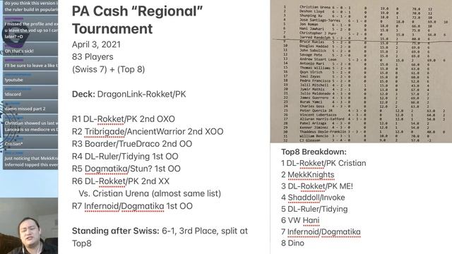 【Lab Report】015-3: Dragon Link - Rokket/PK ver. Part 3 - 3rd Place Cash "Regional" Tournament Repor смотреть онлайн