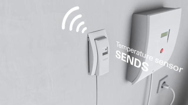 Adapterm на Техем - интелигентно спестяване на енергия