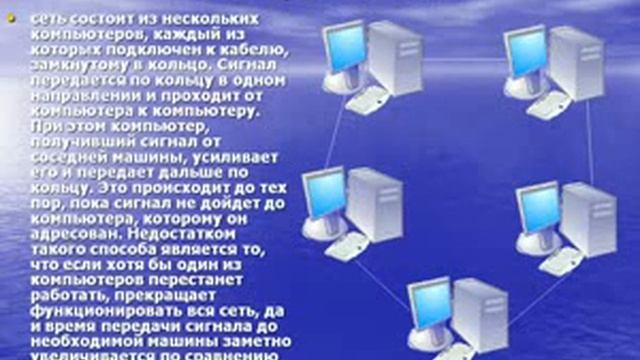 Проектирование и обслуживание сетей смотреть онлайн