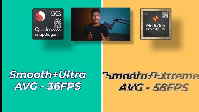 [BGMI TEST] SNAPDRAGON 695 VS DIMENSITY 920 | SD 778G vs Dimensity 810 vs 800U | Techie Nick [Hindi смотреть онлайн