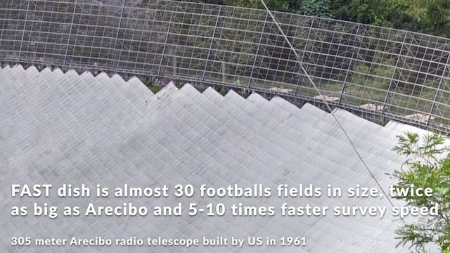 China's SETI Contact moment - Why did China built a FAST Radio Telescope? смотреть онлайн