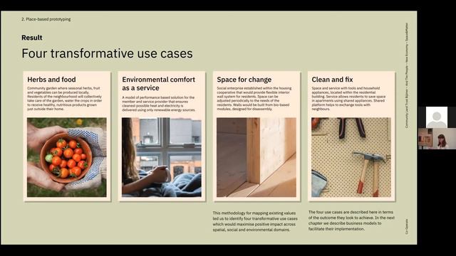 Alice Haugh: Designing the Business Model Behind the Building смотреть онлайн