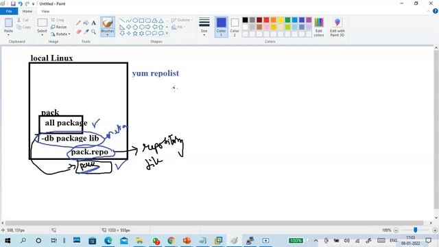 Linux Admin Part5 RPM and YUM package management смотреть онлайн