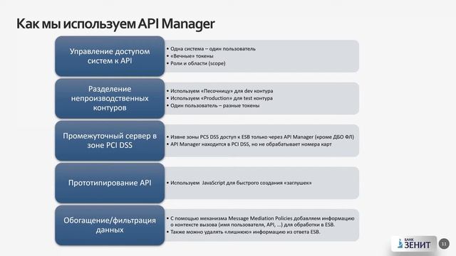 [Russian] Changing the IT landscape of Bank ZENIT with WSO2, WSO2 Webinar смотреть онлайн