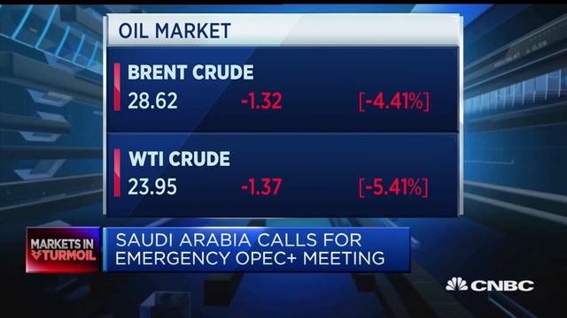US shale revolution created problems for OPEC, strategist says | Squawk Box Europe смотреть онлайн