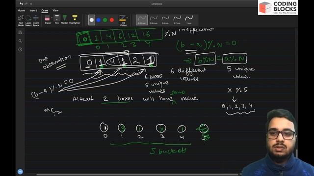 Day-8 Divisible Sub-arrays | Pigeonhole Principle in Competitive Coding смотреть онлайн