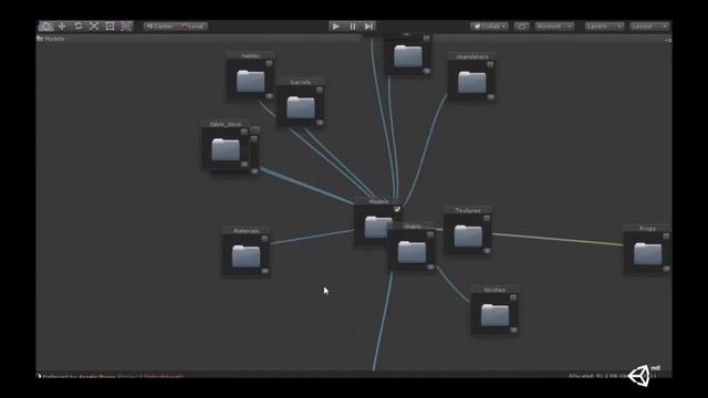 Dependency viewer - demo video смотреть онлайн