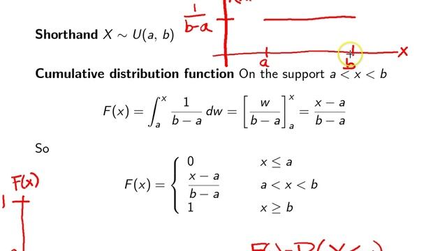 Uniform distribution cumulative distribution function смотреть онлайн