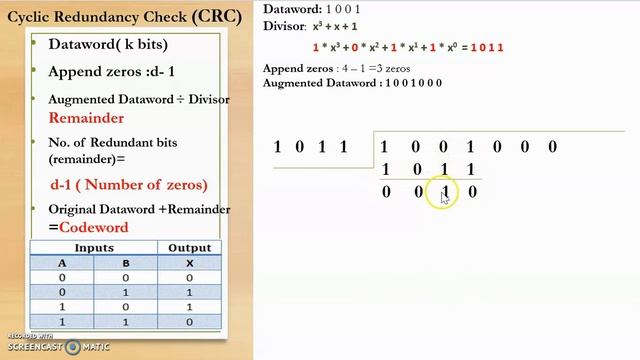 Cyclic Redundancy Check (CRC) | Encoder and Decoder, CRC Example смотреть онлайн