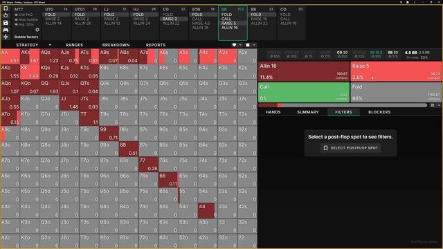 5 Tips to Crush PKO Tournaments смотреть онлайн