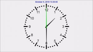 Как понять время по часам