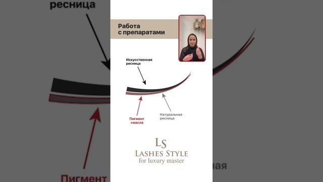 Долгая носка ресниц, урок 2. Праймер, обезжириватель для ресниц смотреть онлайн