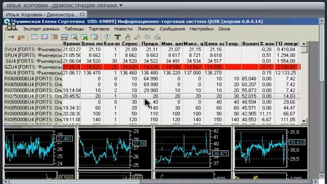 Безрисковая ТС смотреть онлайн