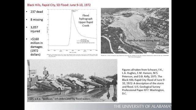 Paleoflood Stratigraphy and Extreme Floods смотреть онлайн