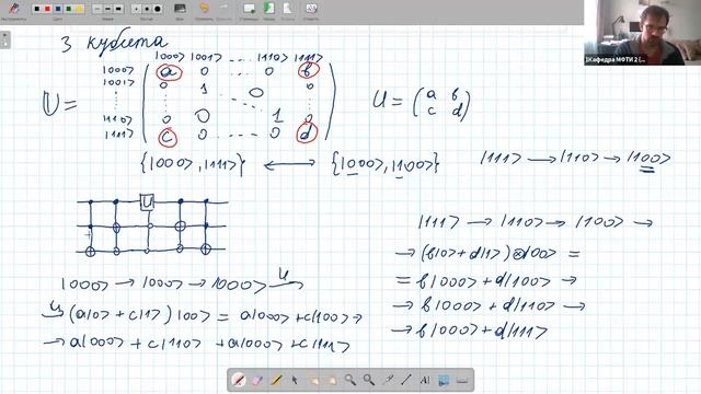 Лекция 5. А.С. Трушечкин. Универсальность однокубитных вентилей и CNOT