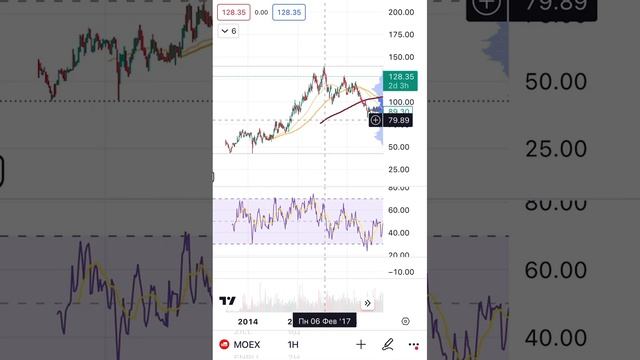 Поток праздников