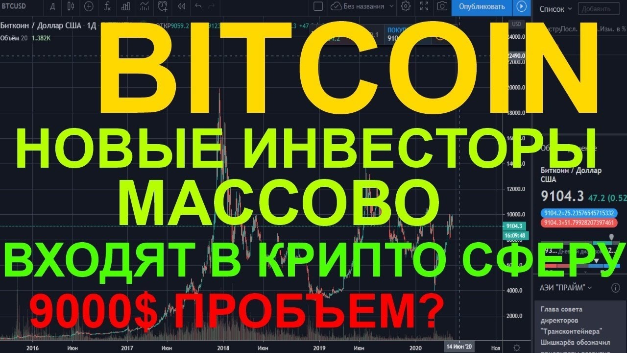 Binance Futures - урок по торговле с плечом x20 для начинающих