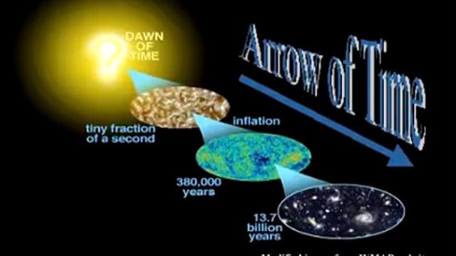 324_Всевышний учит нас сегодня исчислять дни, чтобы нам приобрести сердце мудрое смотреть онлайн