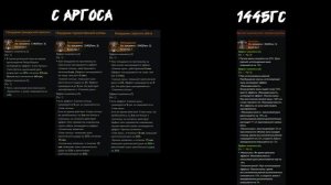 ГАЙД НА БЕРСЕРКА ЧЕРЕЗ ТЁМНОЕ БЕЗРАССУДСТВО (ZERKER MADNESS) ►LOST ARK ONLINE