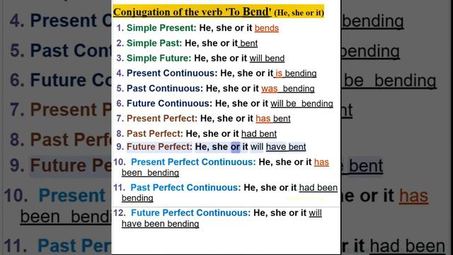 Conjugation of the verb To Bend in 12 Main English Tenses 3 смотреть онлайн