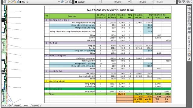VBO - Autocad Tip - Autocad Tables Automation (Not any VBA's needed) смотреть онлайн