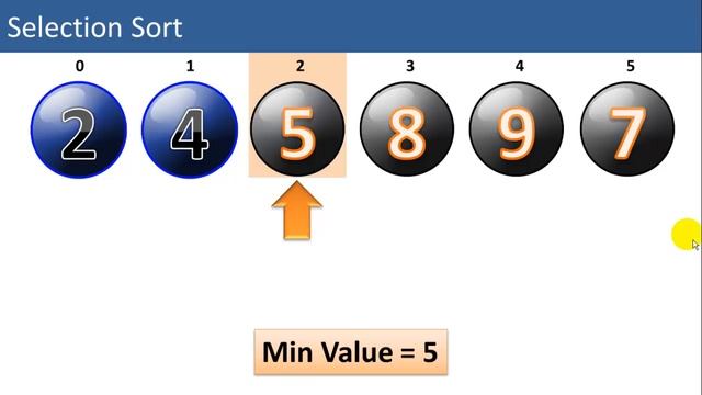 Python: SelectionSort algorithm смотреть онлайн
