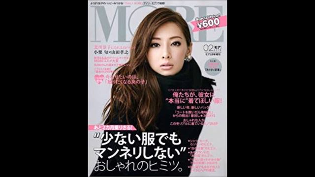 [JAPAN] Keiko Kitagawa Tribute (part II) - the Most Popular J-Actress смотреть онлайн