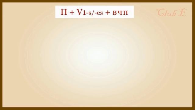 Конструктор предложений английского языка - 1 часть. (Строим предложения в Present Simple) смотреть онлайн