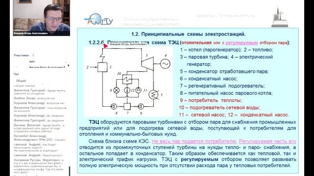 Лекция 2. Принципиальные схемы