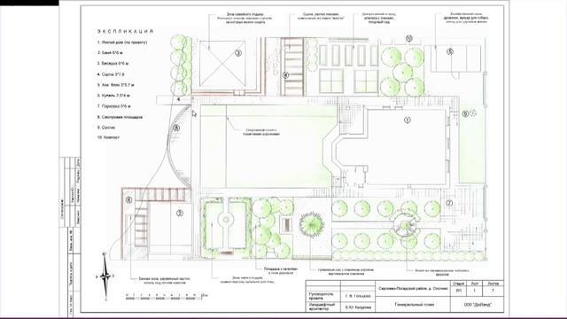 Ландшафтный проект "Творческий сад" смотреть онлайн