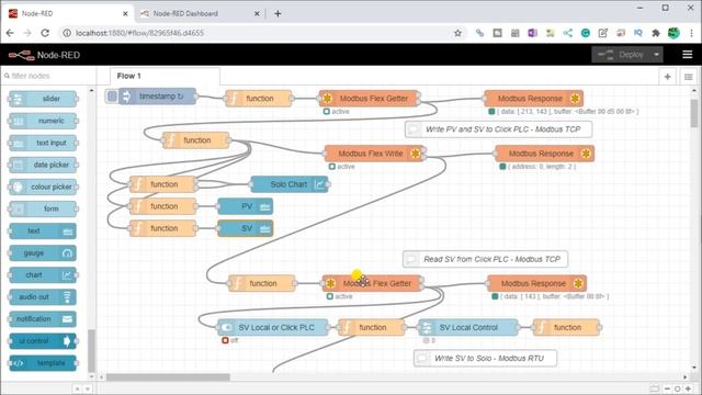 Node-RED User Interface - Dashboards смотреть онлайн