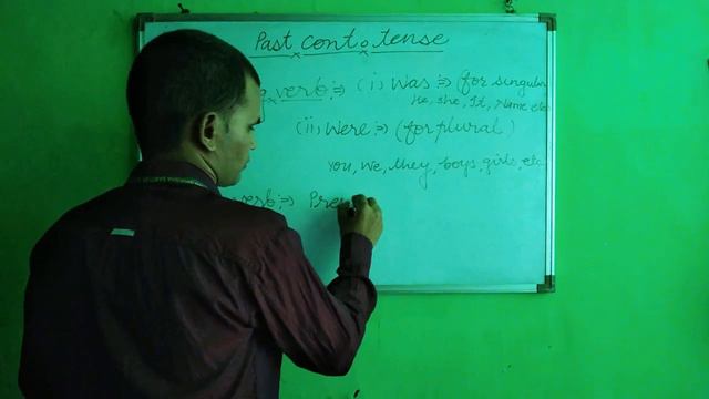{The lntroduction of Past Progressive tense} taught by Surendra Kumar Arya смотреть онлайн