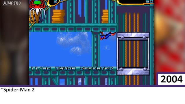 Spider-Man Games for GBA смотреть онлайн