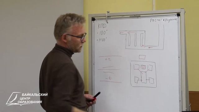 Печное дело (отрывок из лекционного занятия) смотреть онлайн