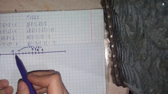 Виленкин номер 1023 сложение и вычитание положительных и отрицательных чисел на координатной прямой смотреть онлайн