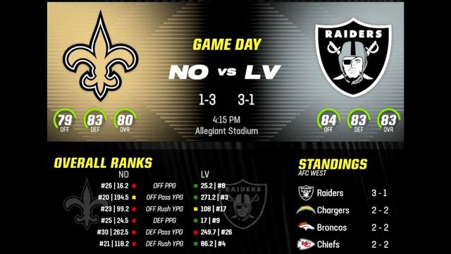A Second Chance to Beat KC [Year 1] - Madden 24 Franchise Rebuild - Ep.5 смотреть онлайн