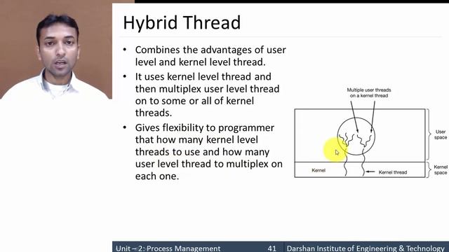 2.06 - Threads vs Process смотреть онлайн
