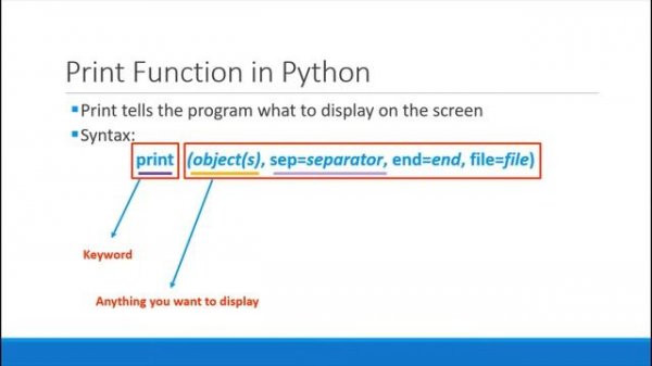 Python for Absolute Beginners | Print Function in Python (Lesson 2-Part1)