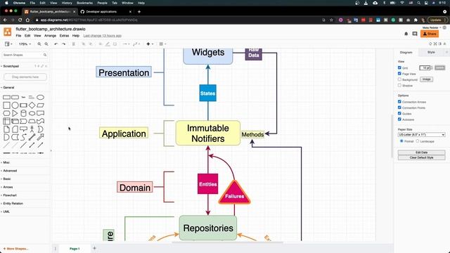 Starting With the Auth Application Layer - GitHub Clone Tutorial смотреть онлайн