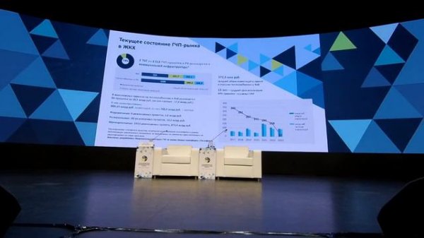 #10 ГЧП_ введение, опыт. Форум PPP 2024 Казань