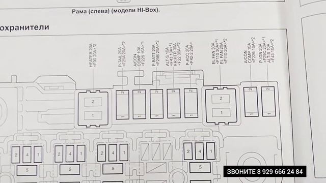 СХЕМА РЕЛЕ И ПРЕДОХРАНИТЕЛЕЙ ХИНО 300