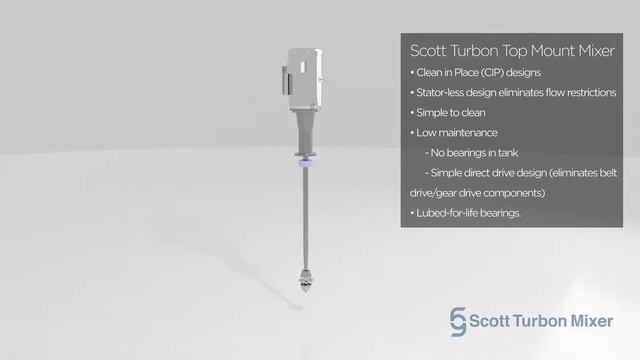 Scott Turbon Mixer Top Mount Mixer смотреть онлайн