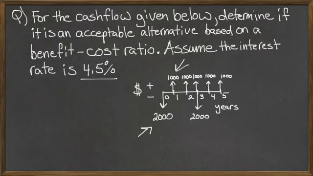 Benefit Cost Ratio - Engineering Economic Analysis - one cash flow diagram смотреть онлайн