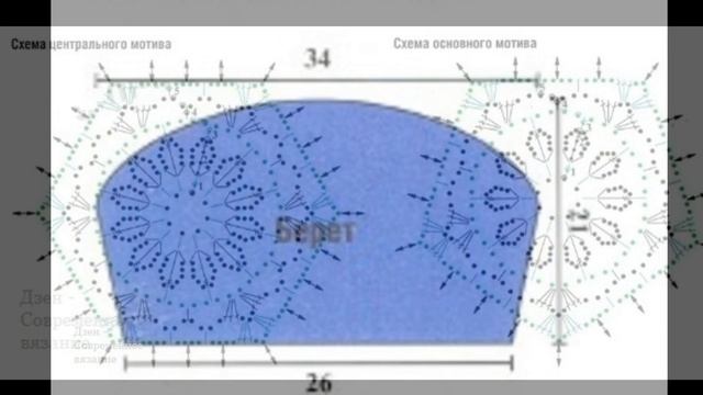 Женские береты крючком смотреть онлайн