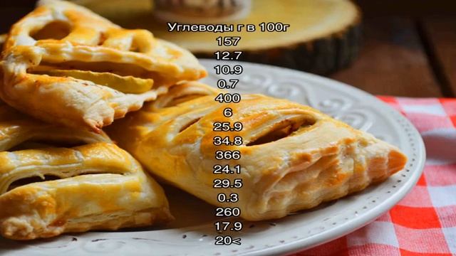 Хачапури из слоеного теста с сыром: 8 домашних вкусных рецептов смотреть онлайн