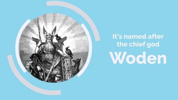 How did the days of the week get their names? | Origins behind English weekday names