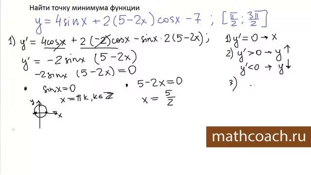 Решение B15 - точка минимума / максимума. Подготовка к ЕГЭ 2014 смотреть онлайн