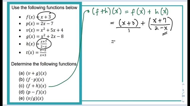 Operations on Functions | General Mathematics смотреть онлайн