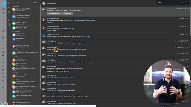 Кодекс и Свод правил по эффективной работе с задачами в Битрикс24. смотреть онлайн